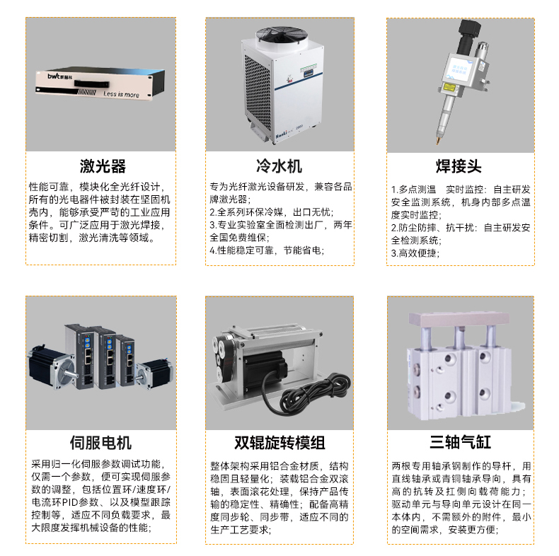 單軸金屬管料平臺自動激光焊接機(圖6)